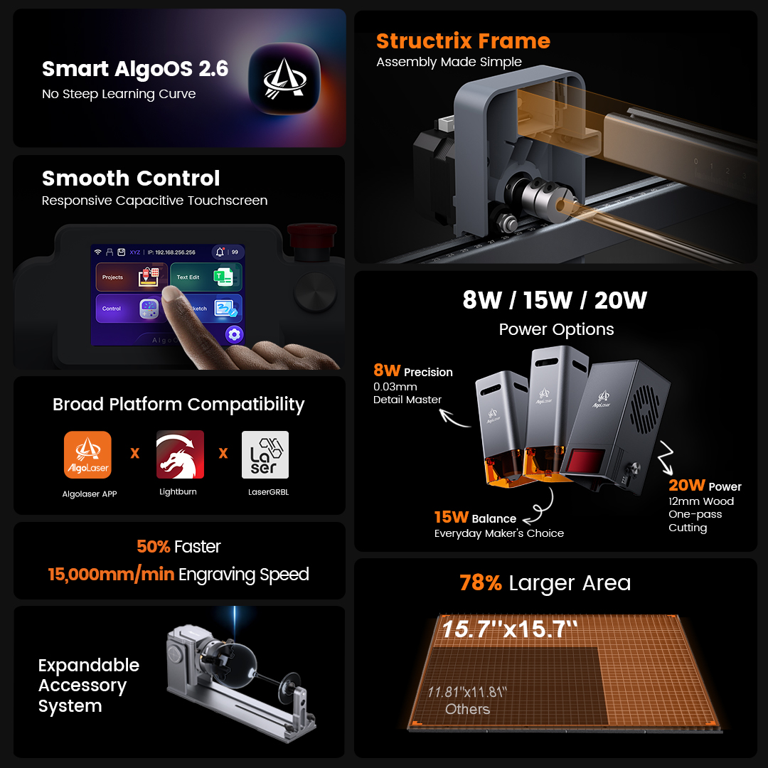 AlgoLaser DIY KIT MK3 Desktop  - Diy Lightsaber Electronics review and price